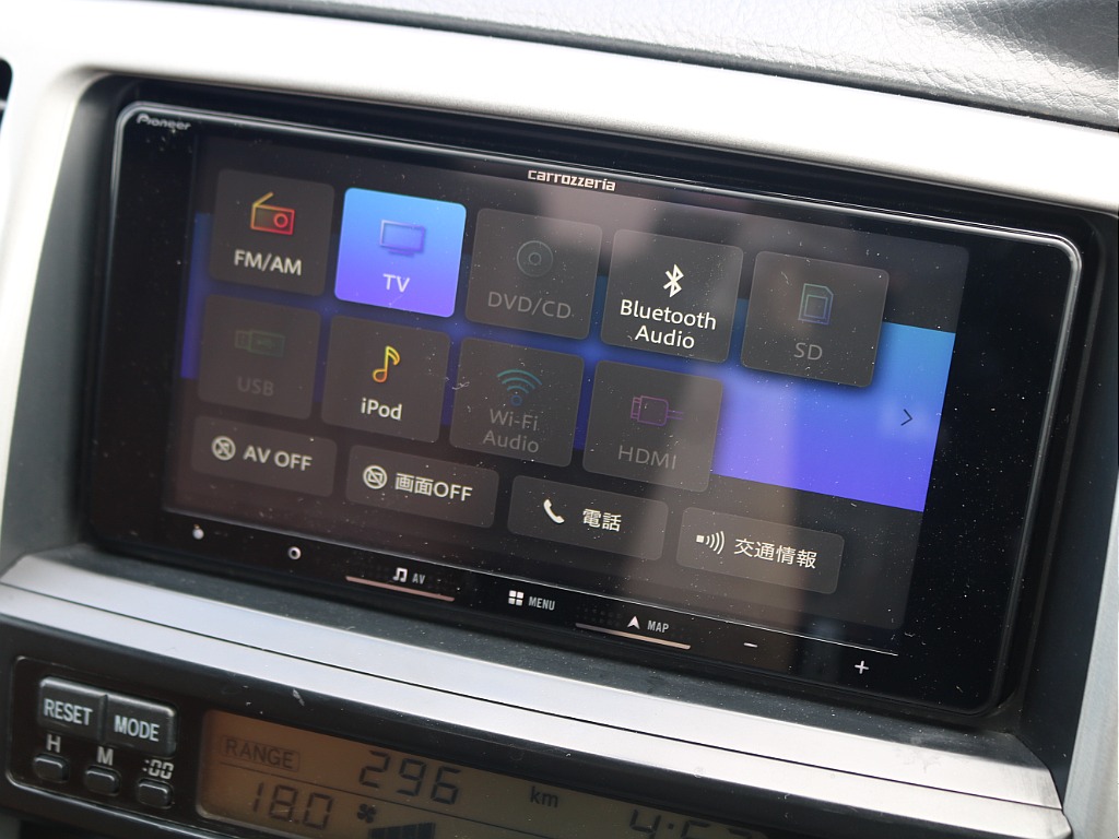 ＦＬＥＸグループは「すべての人に愛車を」をコンセプトに車種別に全国展開中！愛車と一緒に、ライフスタイルを充実させてもらいたいという思いで、ランクル仙台泉店では皆様のご要望になんでもお応えします♪
