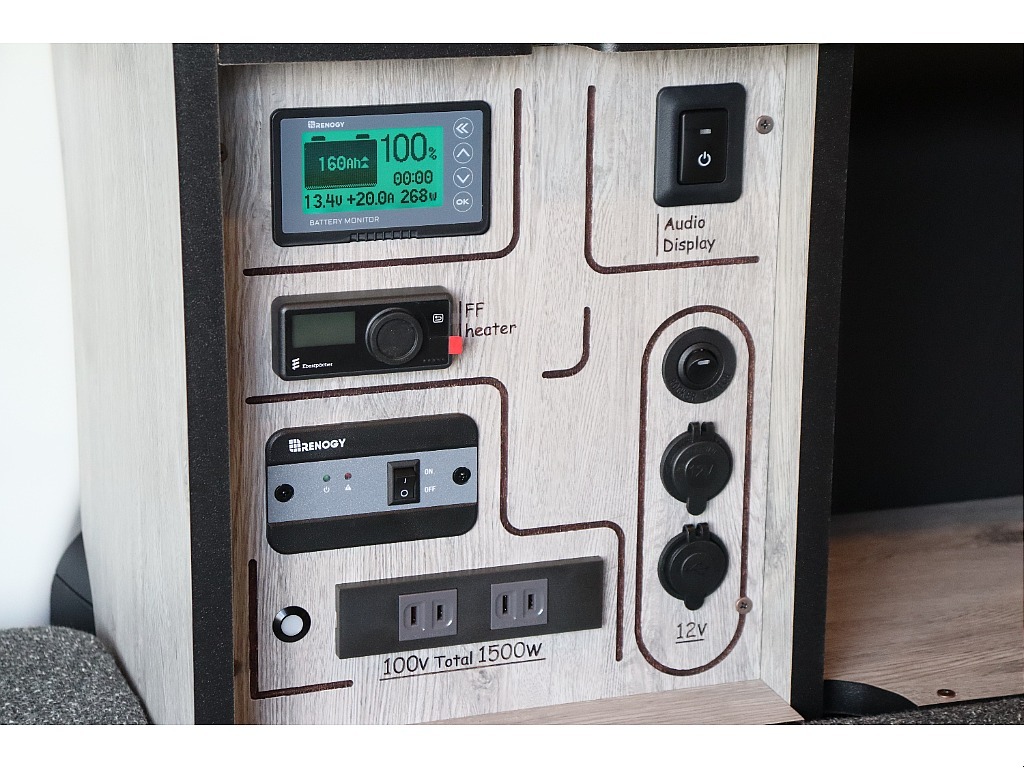 サブバッテリーシステム搭載！スイッチパネル！