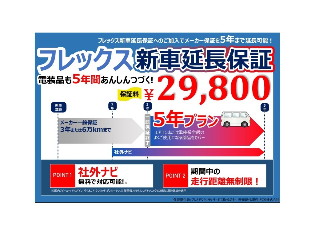 新車延長保証ございます！