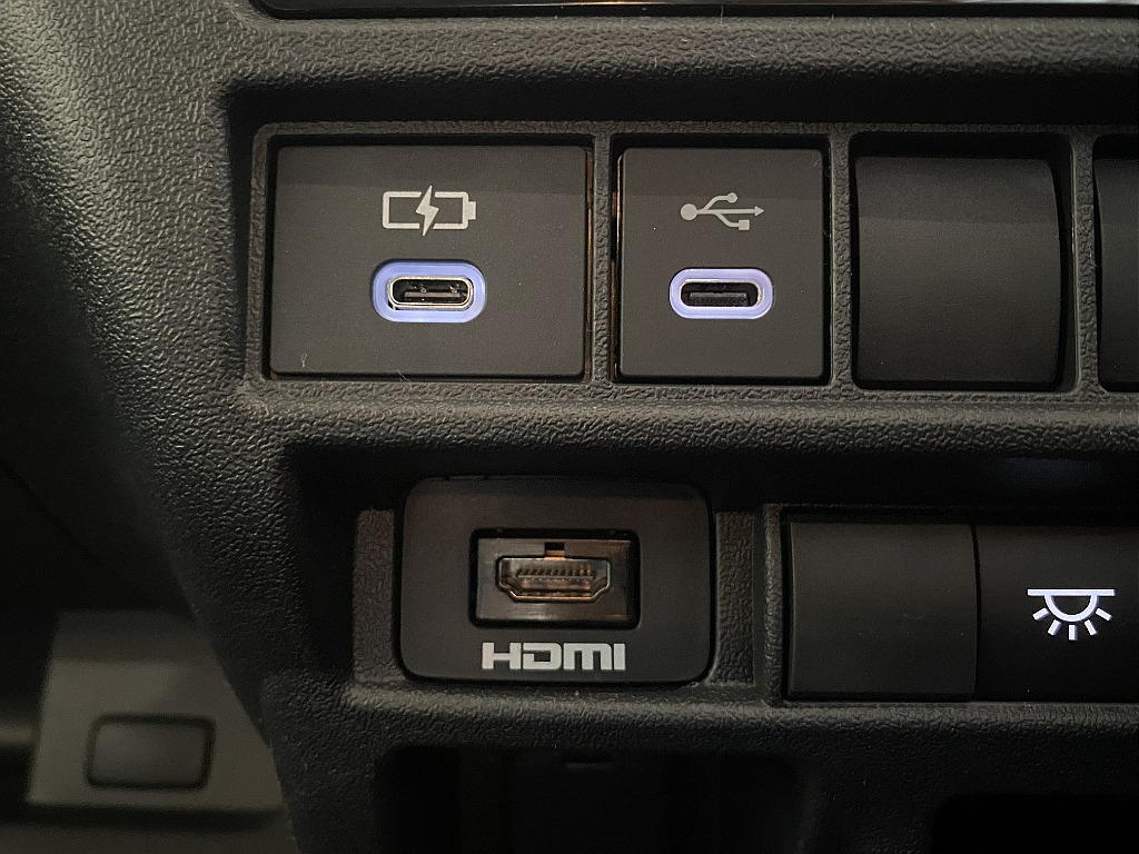 HDMI&Type-Cポート