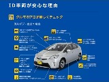 ハイエースの事なら専門店のフレックス福岡店へ！　現金を減らしにくいローン購入や、経費が使える法人様にぴったりのリースなどハイエースライフを始めるお手伝いをいたします！