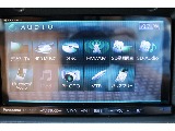 テレビ、Bluetooth、FM.AMすべて使えます