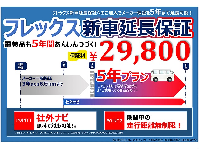 【初展示！！FLEXオリジナルキャンピングカー ORCA　新車ワゴンGL ガソリン2WD】
