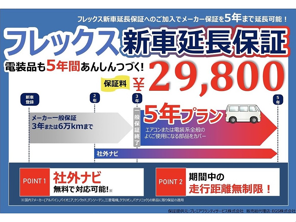 新車グランドキャビン４WD・ファインテックツアラー♪
