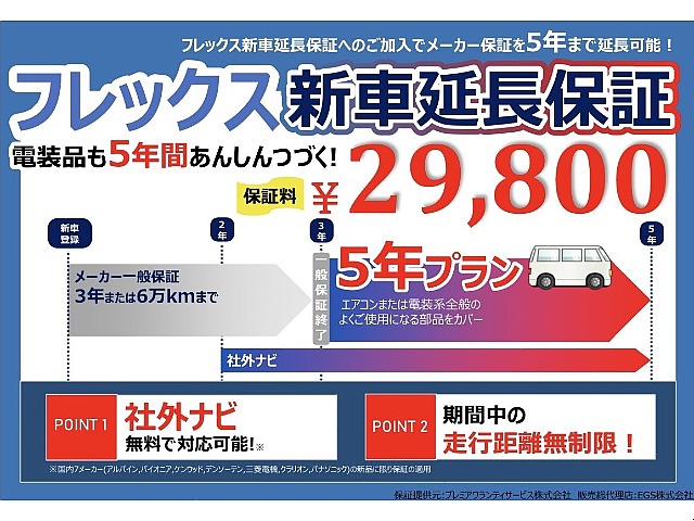新車グランドキャビン４WD・ファインテックツアラー♪