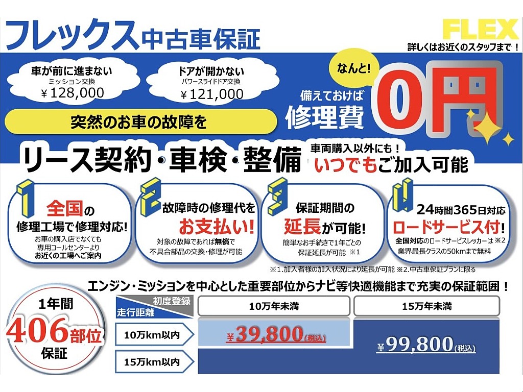 FLEXCUSTOM・R4年ファインテックツアラー入庫です♪