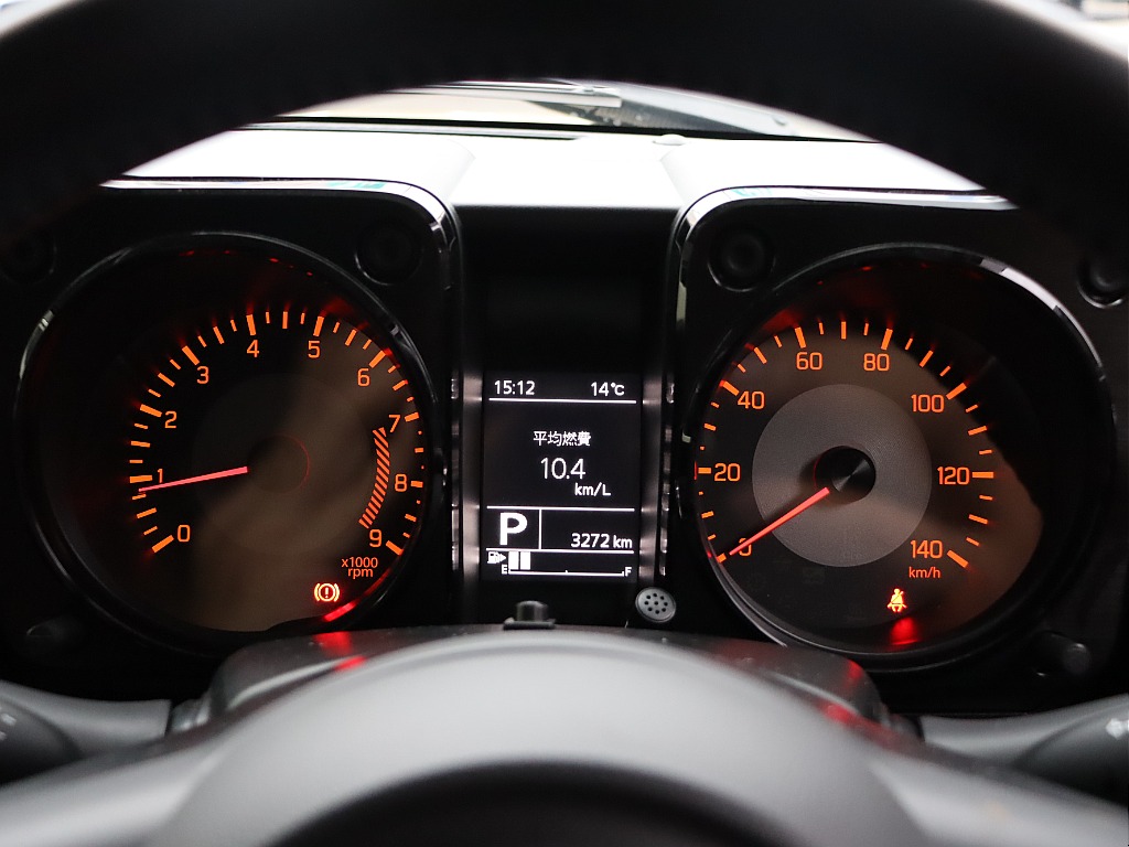 メーター周り！