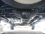 下廻り！
