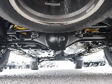 下廻り！