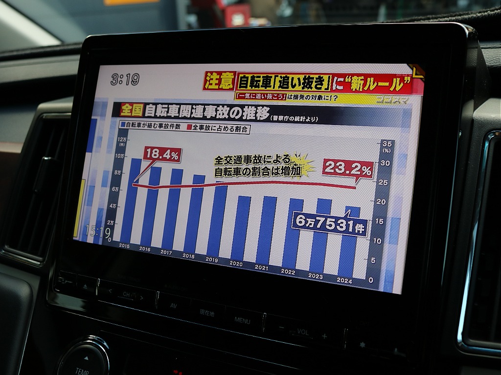 三菱 デリカD：5(22枚目)