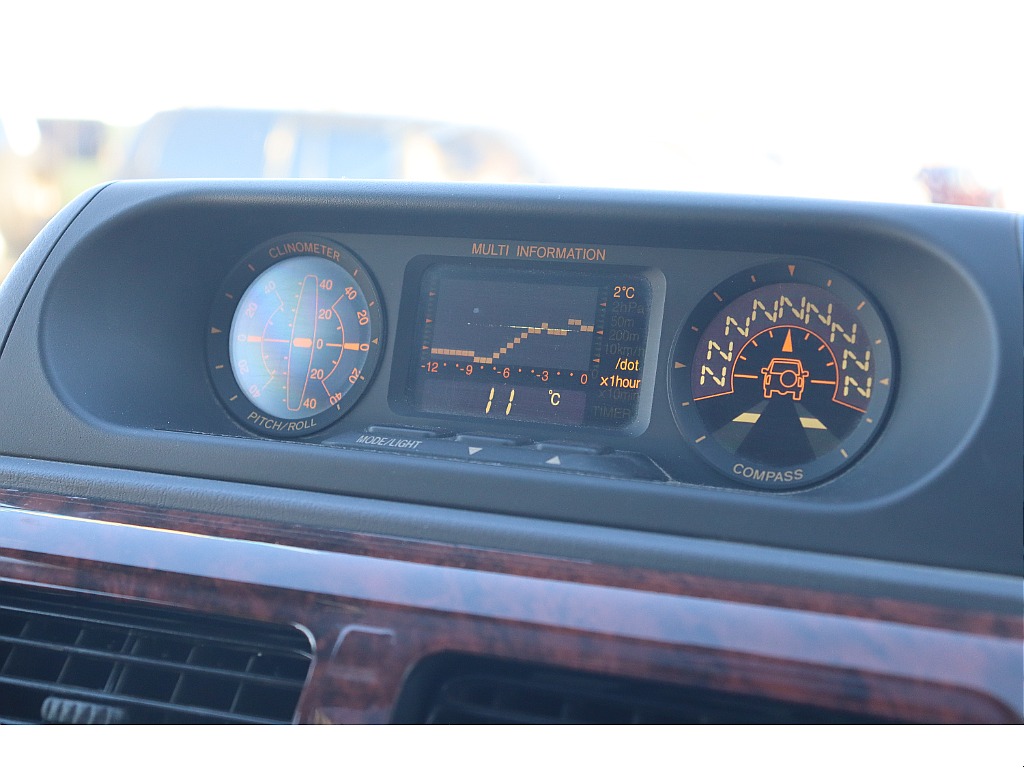 三連フィールドメーター☆