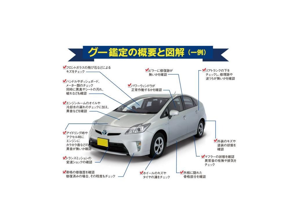 トヨタ ランドクルーザー80(50枚目)