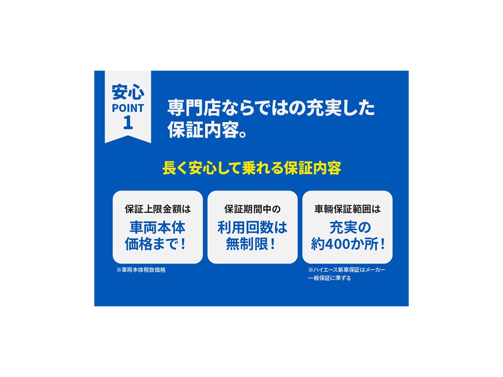 【Renoca type　カラーボム×ブルーホワイトオールペイント】【内外装フルカスタム】