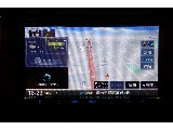 ケンウッドＳＤナビ（フルセグ＆Bluetooth対応）☆