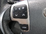 操作性の良いボタン装着済みです♪♪