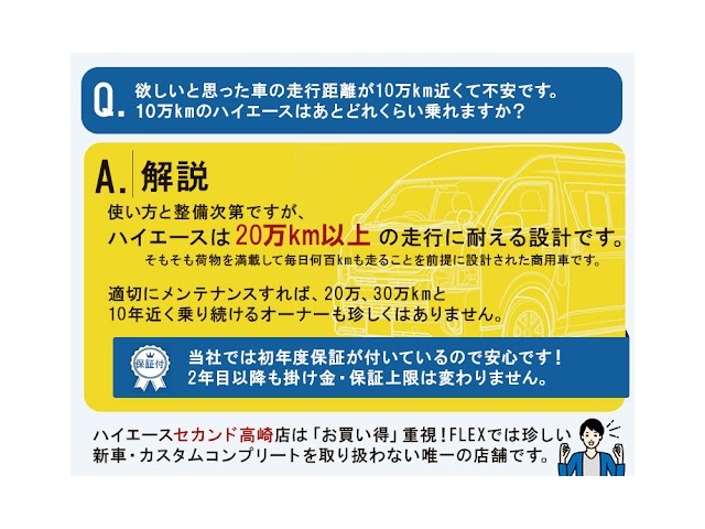 ＦＬＥＸではドライブ安心プランが標準付帯！修理費用が０円で安心してお乗りいただけます！