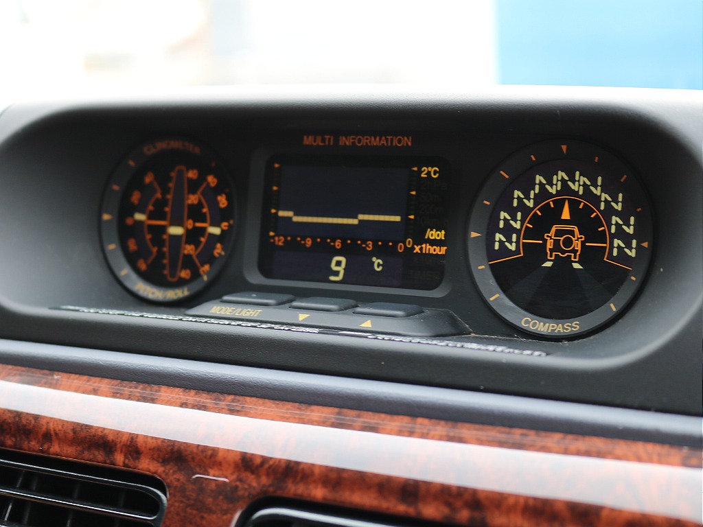 ３連メーター付き！