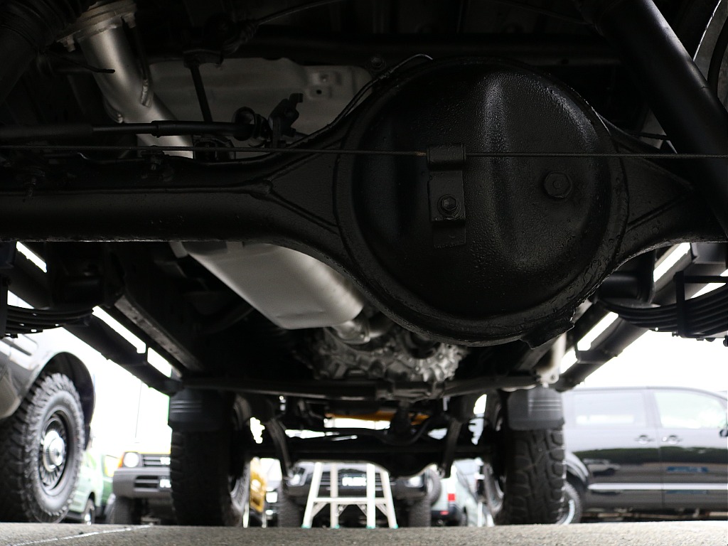 下廻り