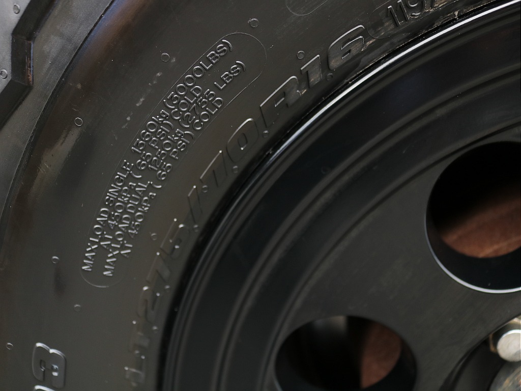 タイヤサイズ。