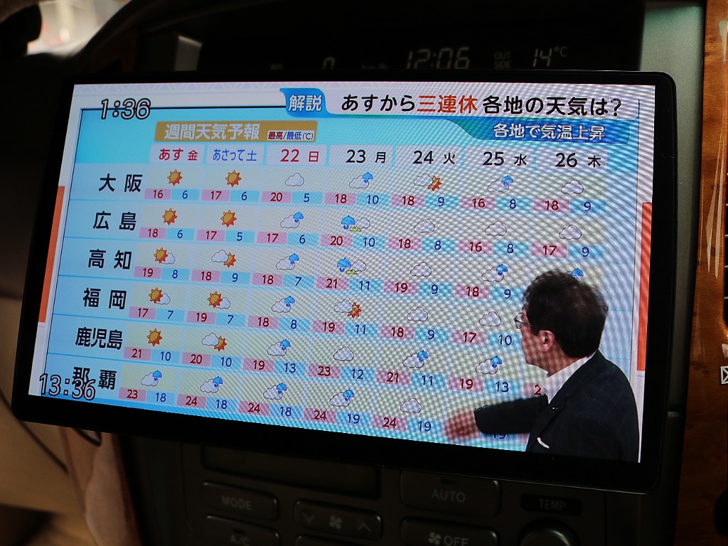 テレビ視聴可能です♪