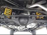 下廻り。