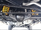 下廻り